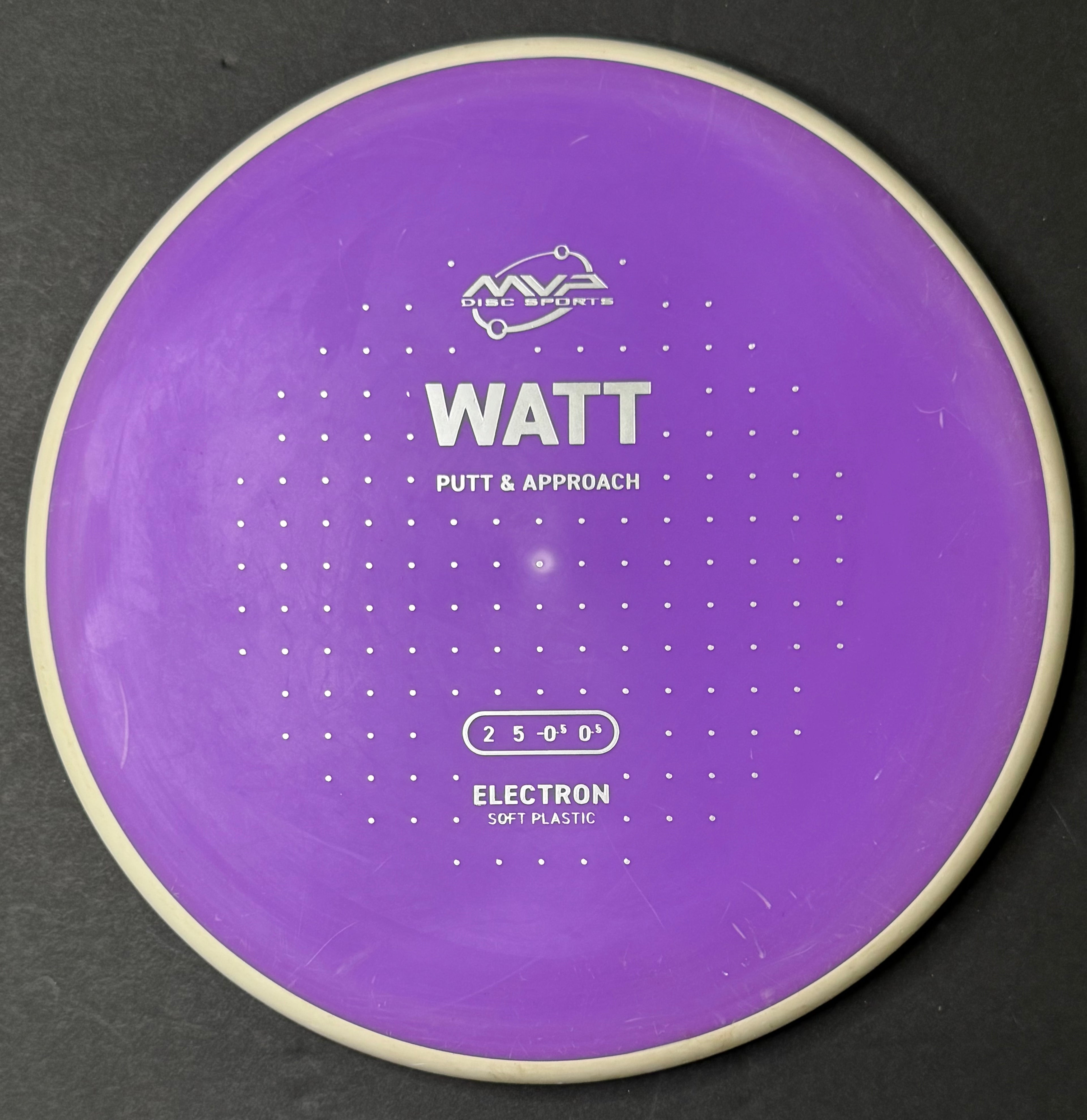 Pre-Loved MVP Soft Watt