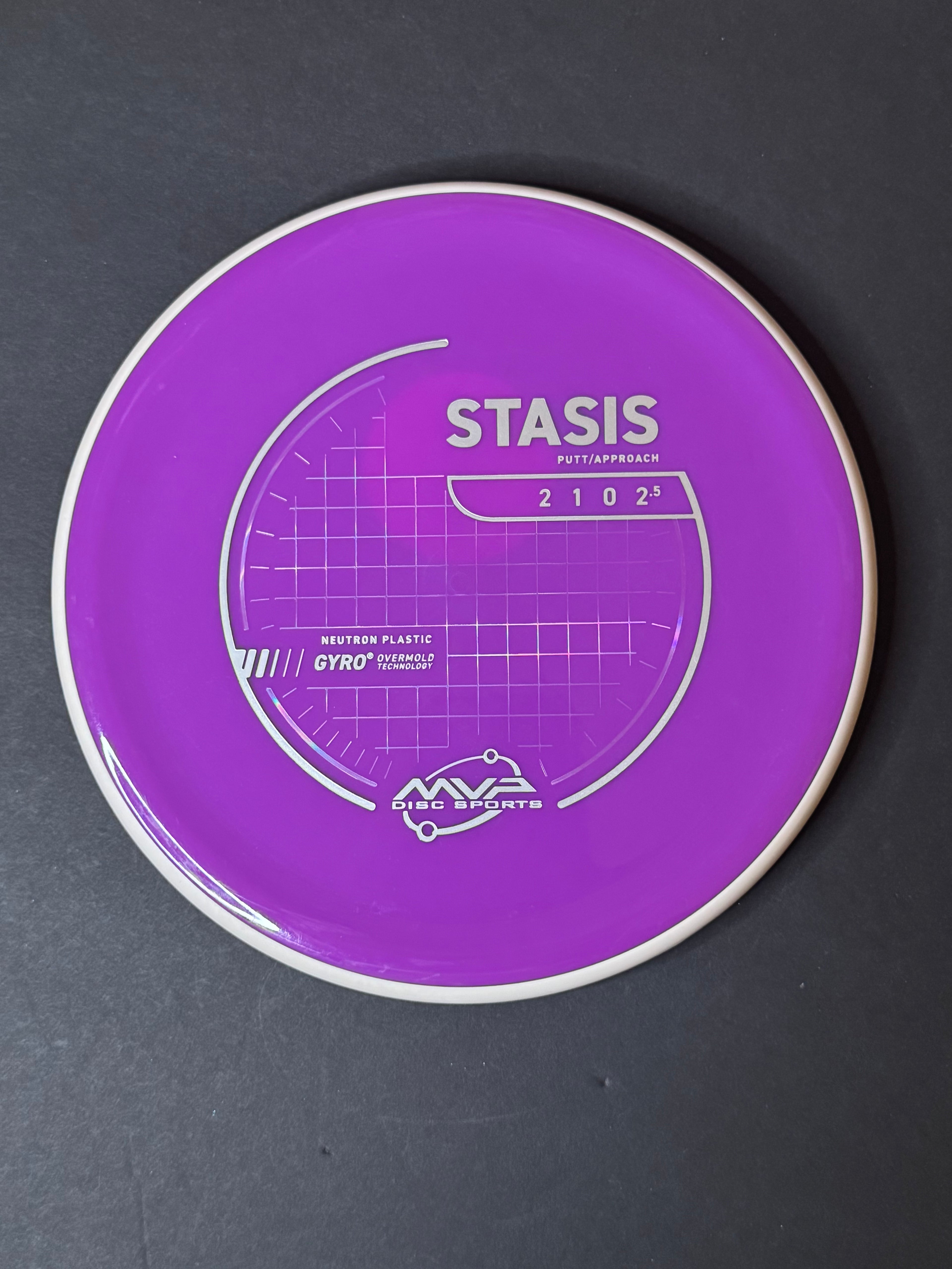 MVP Stasis (Field Tested)